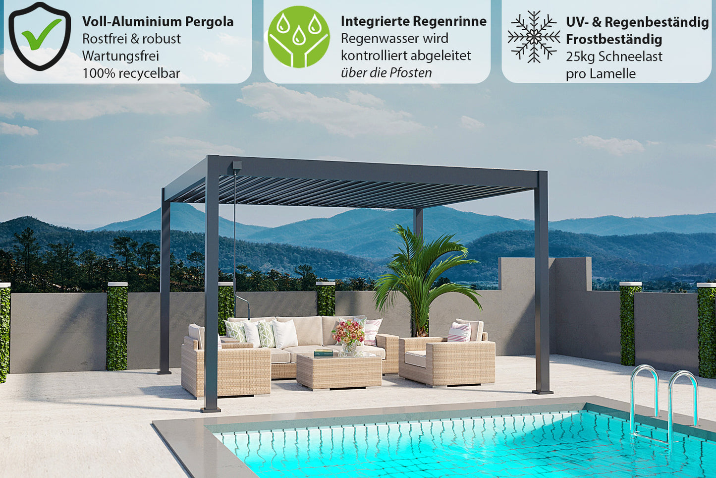 Elegance - Vollaluminium 3,6 x 4 Meter Anthrazit