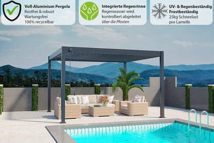 Elegance - Vollaluminium 3,6 x 4 Meter Anthrazit