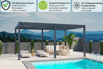 Elegance - Vollaluminium 6 x 3 Meter Anthrazit