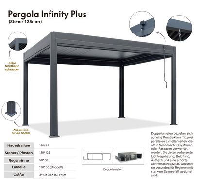 Pergola Sky Plus inkl LEDs 4 x 4 Meter - Anthrazit - Doppellamellen Dach
