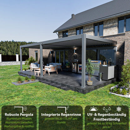 Elegance Plus - Wandmontage - 8 x 4 meter - Vollaluminium Anthrazit